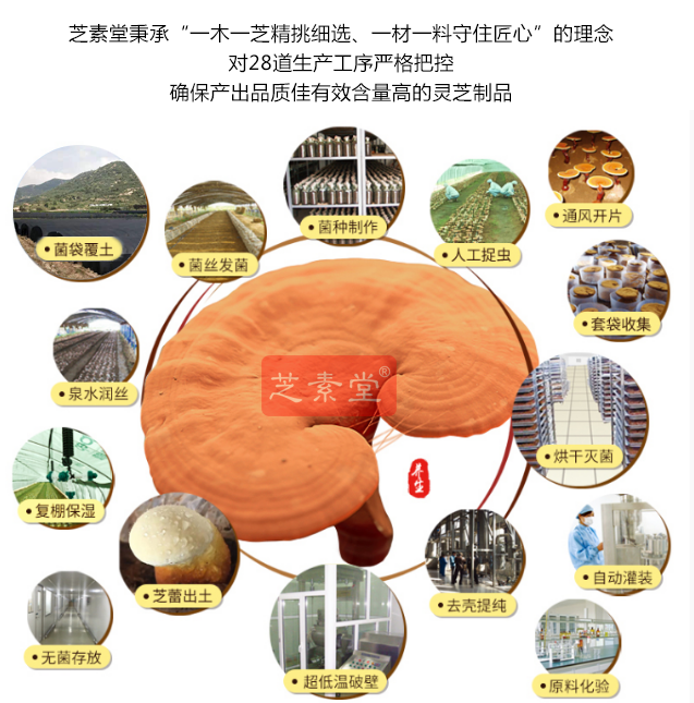 1594381129148889.png TIM图片20191113102949.png