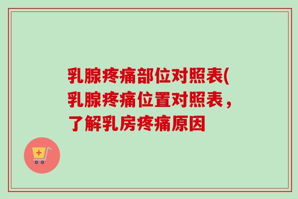 乳腺部位对照表(乳腺位置对照表，了解乳房原因